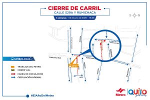 Desde el 6 de julio se cerró temporalmente el carril sur – norte de la avenida Rumichaca en el tramo entre la Morán Valverde y Borbón.