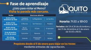 Mira el cronograma de estaciones de aprendizaje en la fase 1 de la apertura del Metro de Quito desde el 22 de enero.