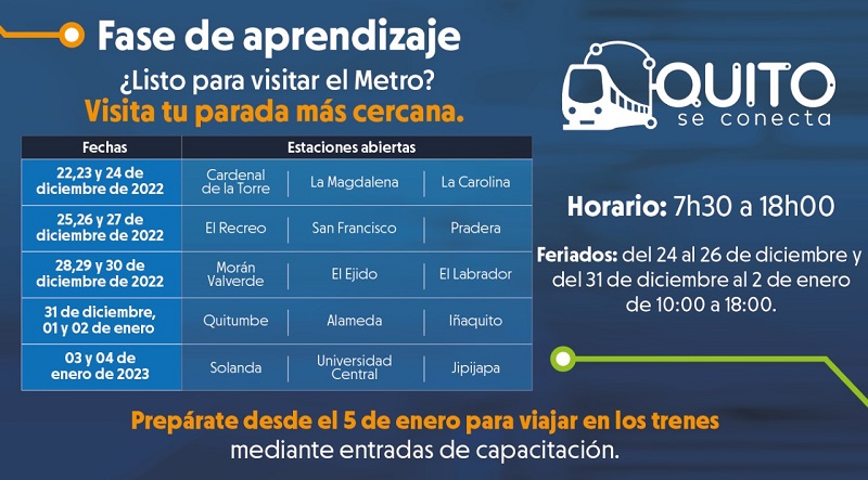 Mira el cronograma de estaciones de aprendizaje en la fase 1 de la apertura del Metro de Quito desde el 22 de enero.
