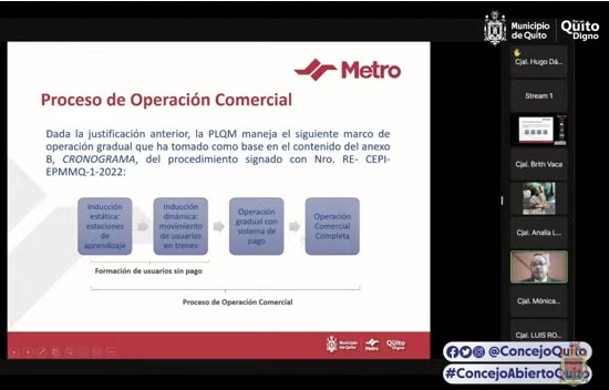 Participación del gerente general del Metro de Quito en sesión del Concejo Metropolitano el martes 14 de febrero de 2023.